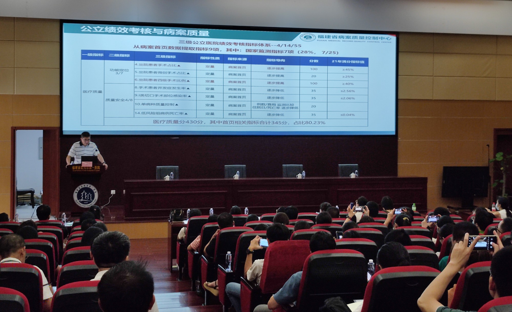 省病案質(zhì)控中心主任_林孟波