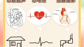 【泉一有普】守護(hù)健康，從“心”開始，心臟彩超丨探秘心臟的“透視眼”