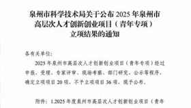 【泉一科研】我院獲批泉州市首批高層次人才創(chuàng)新創(chuàng)業(yè)項(xiàng)目（青年專項(xiàng)）立項(xiàng)