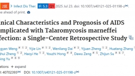 【泉一科研】泉州市第一醫(yī)院感染科兩項成果登國際期刊